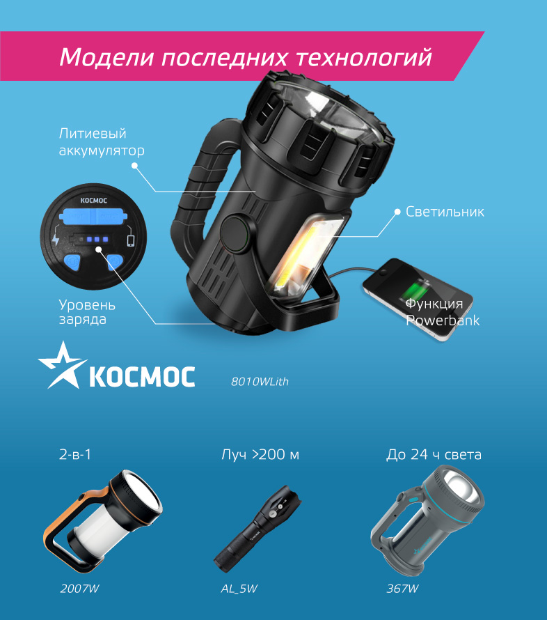 Новинки ручных фонарей Космос 2021 Новинки ручных фонарей Космос 2021